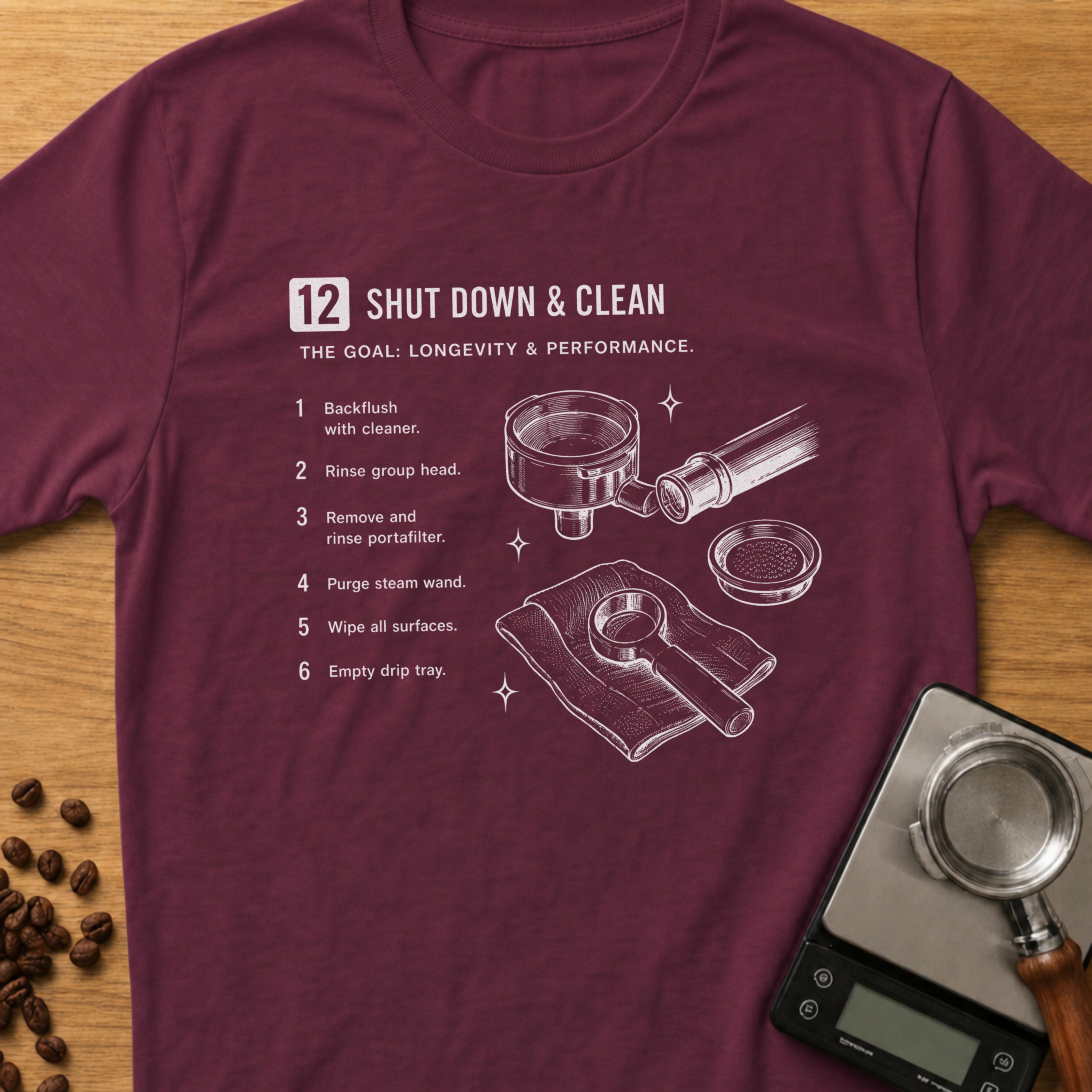 Step 12 - Shut Down & Clean T-Shirt