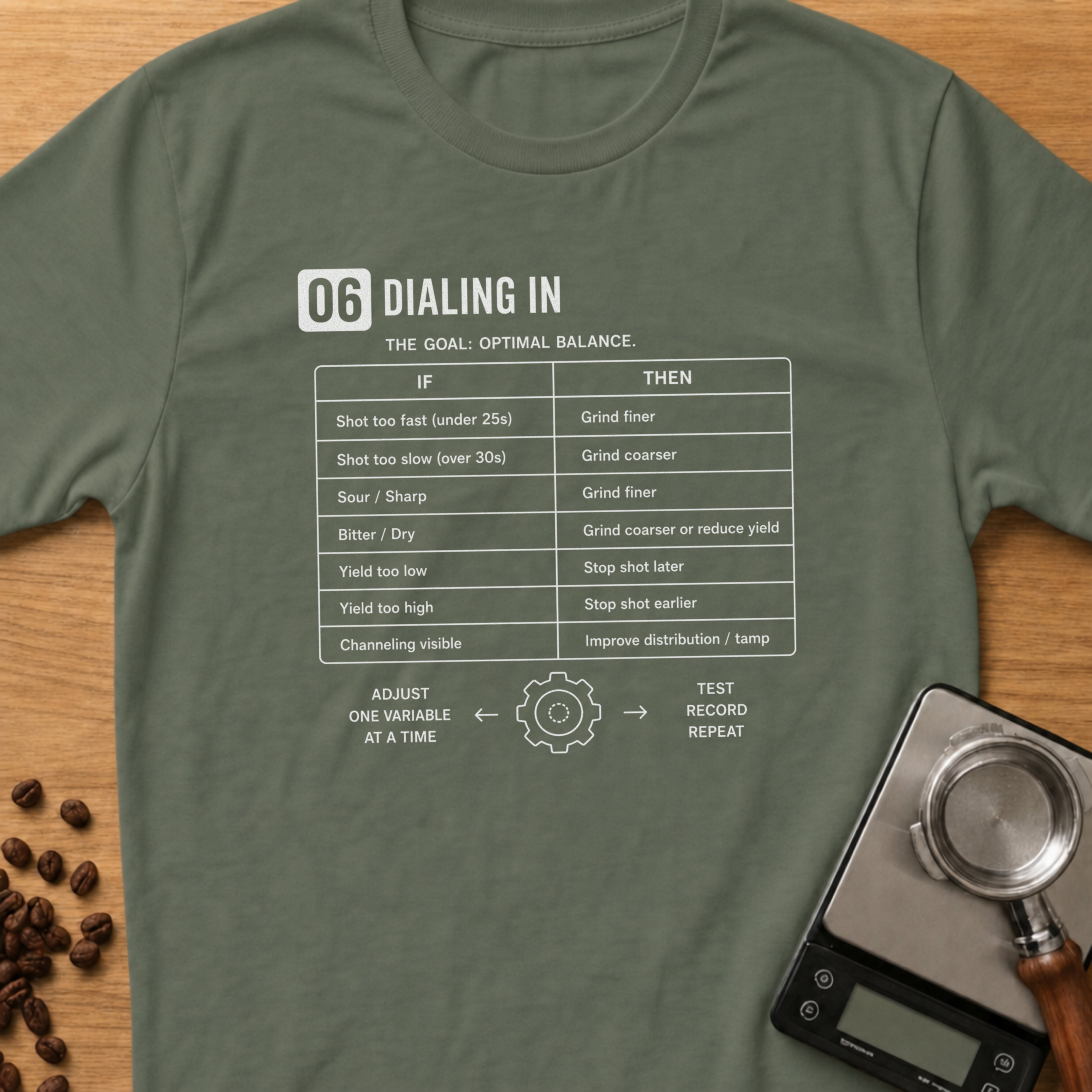 Step 06 - Dialing In T-Shirt