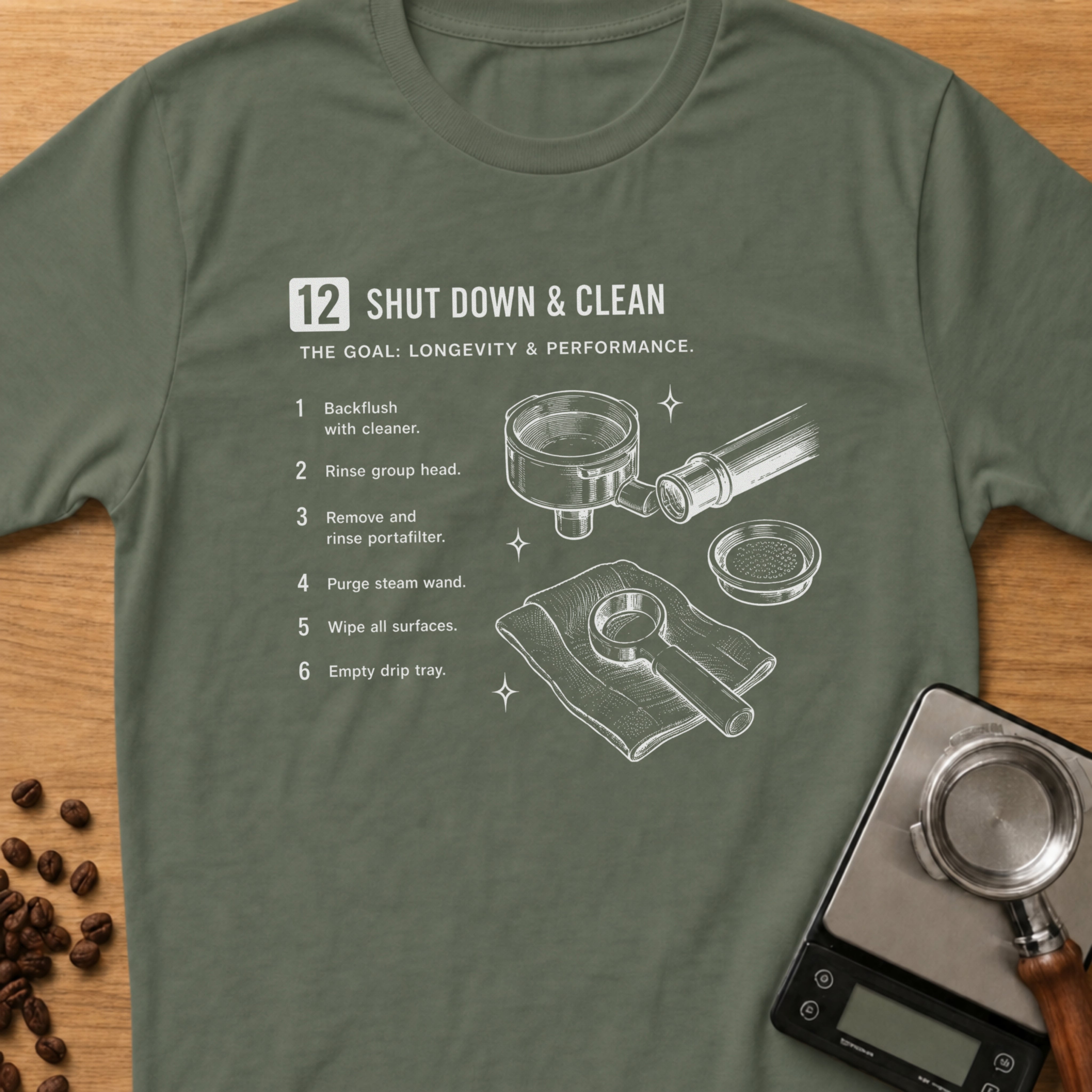 Step 12 - Shut Down & Clean T-Shirt