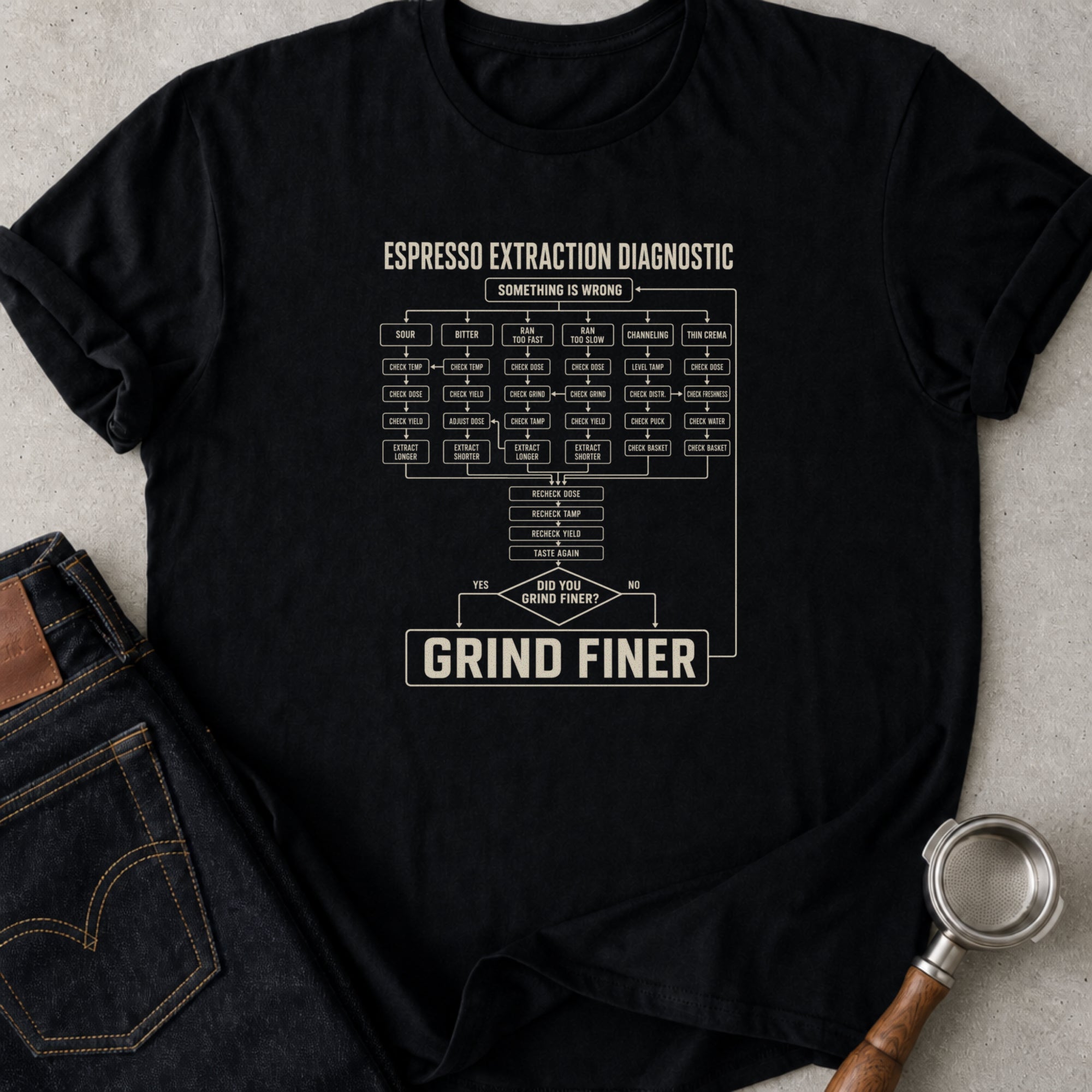 Grind Finer T-Shirt