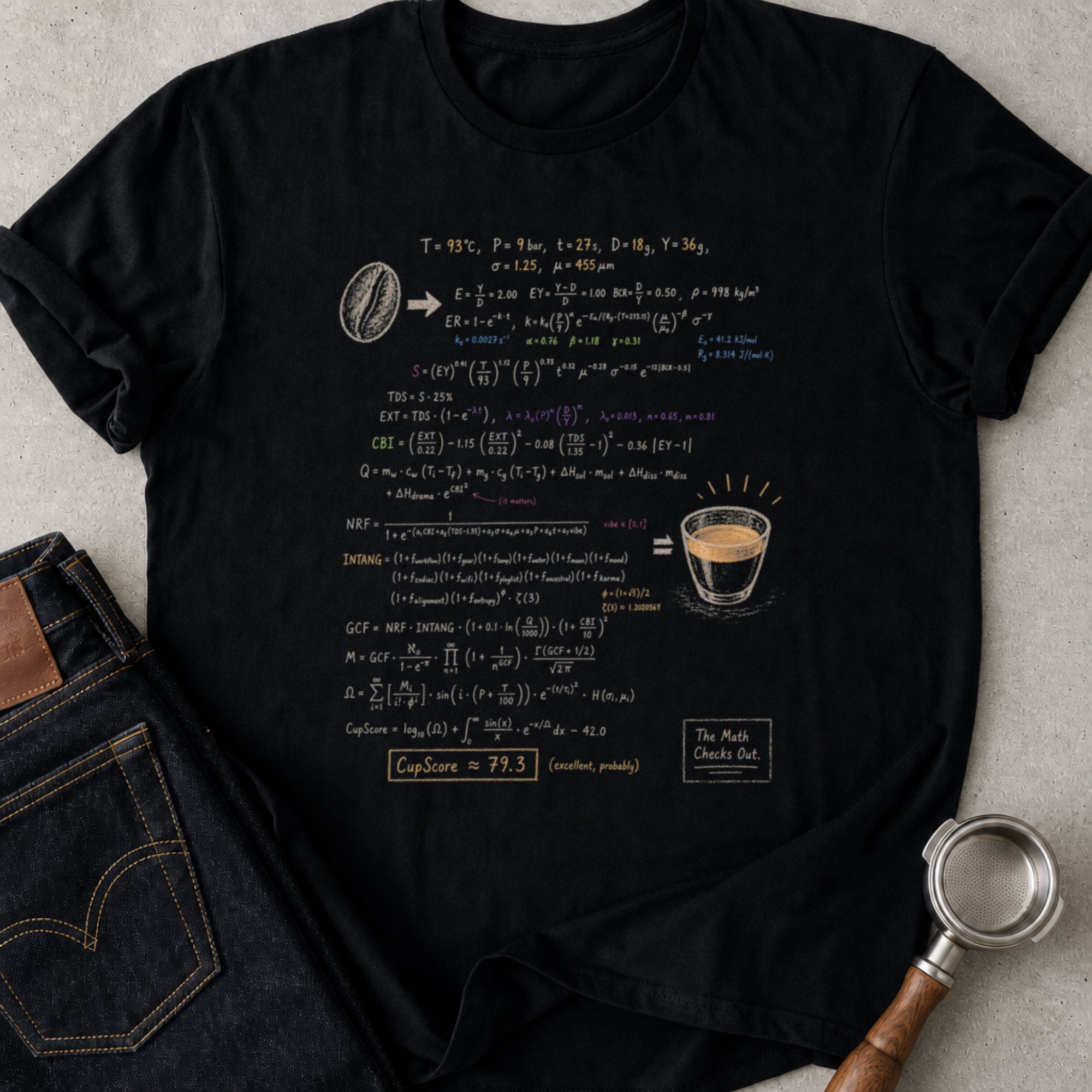 The Math Checks Out T-Shirt