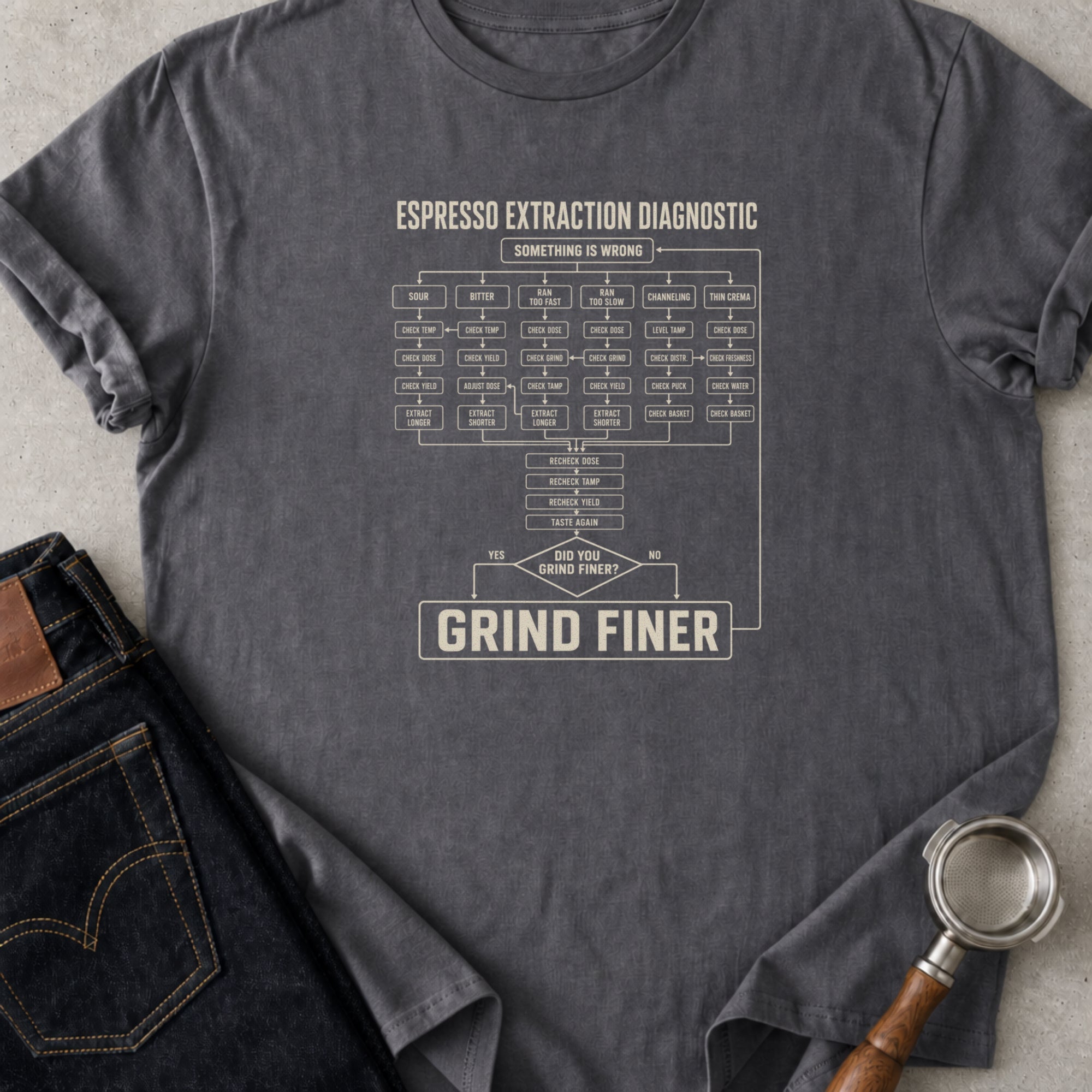 Grind Finer T-Shirt