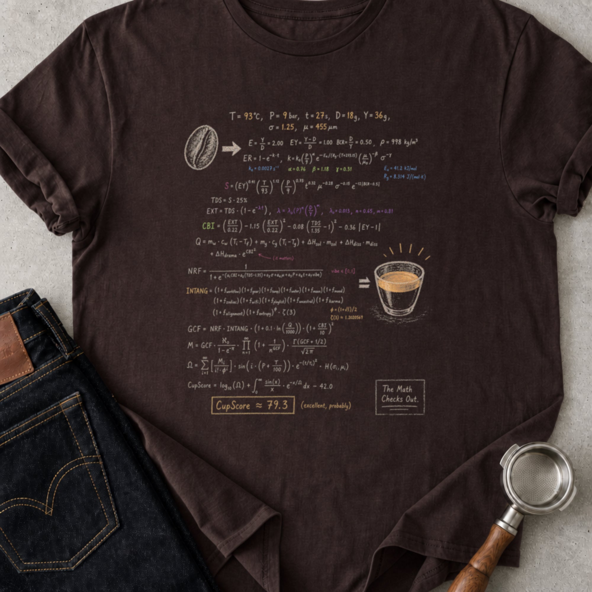 The Math Checks Out T-Shirt