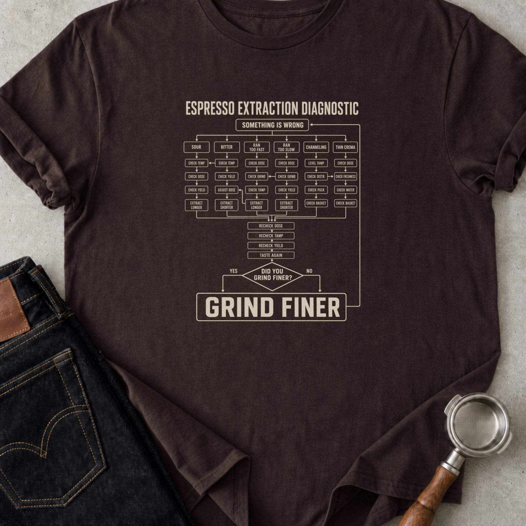 Grind Finer T-Shirt