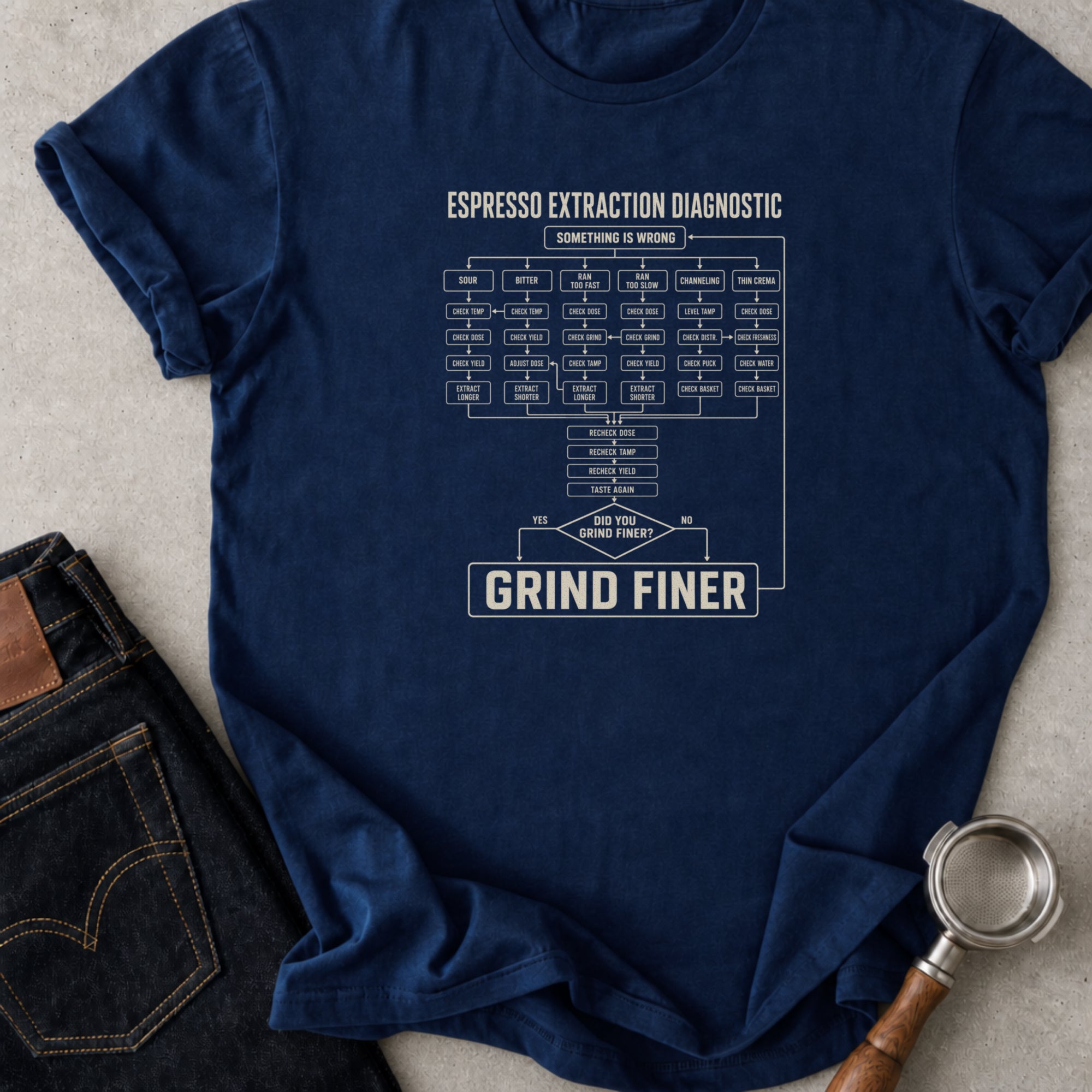 Grind Finer T-Shirt